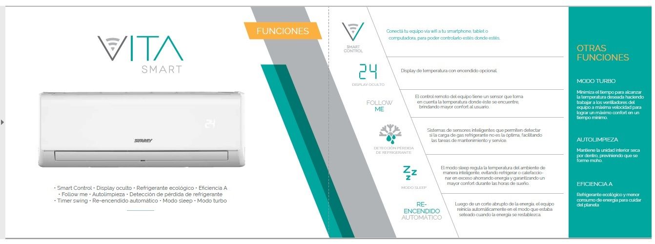Odoo CMS - a big picture