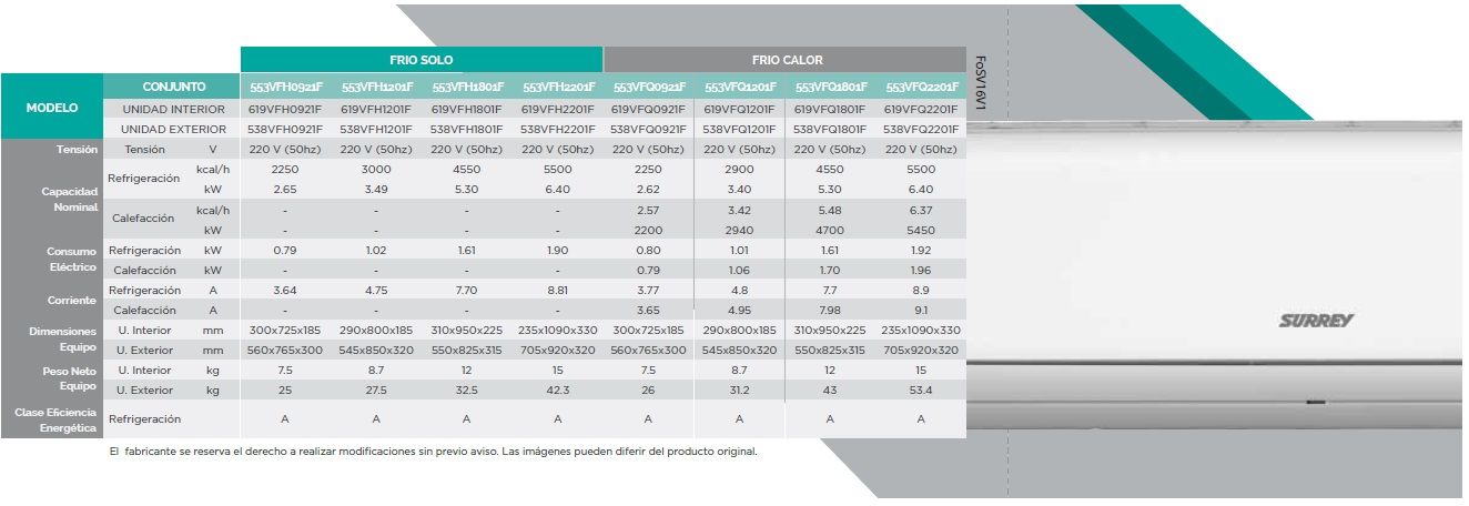 Odoo CMS - a big picture