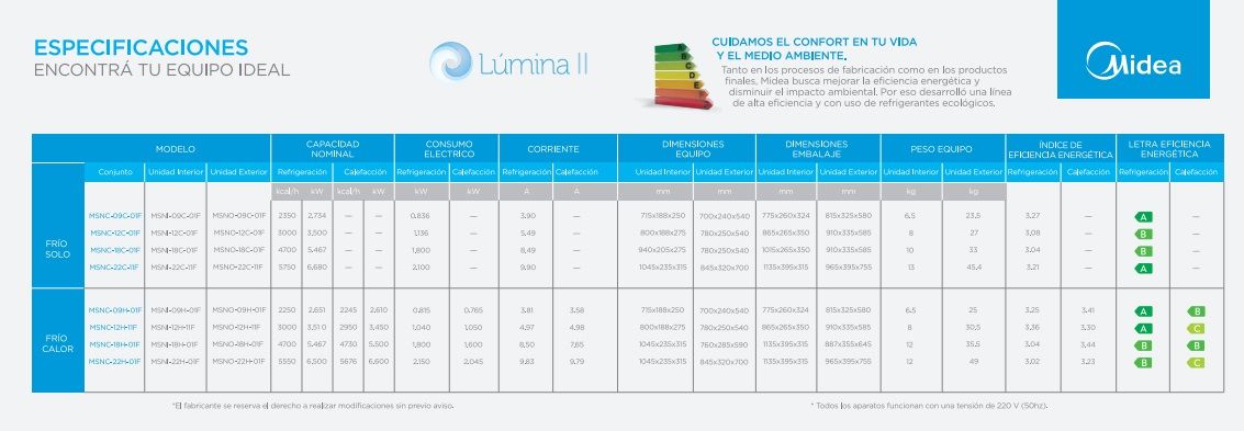 Odoo CMS - a big picture